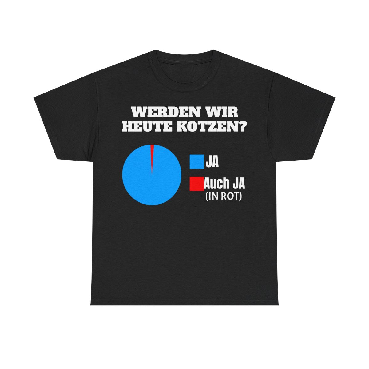 Werden wir heute kotzen? Tshirt