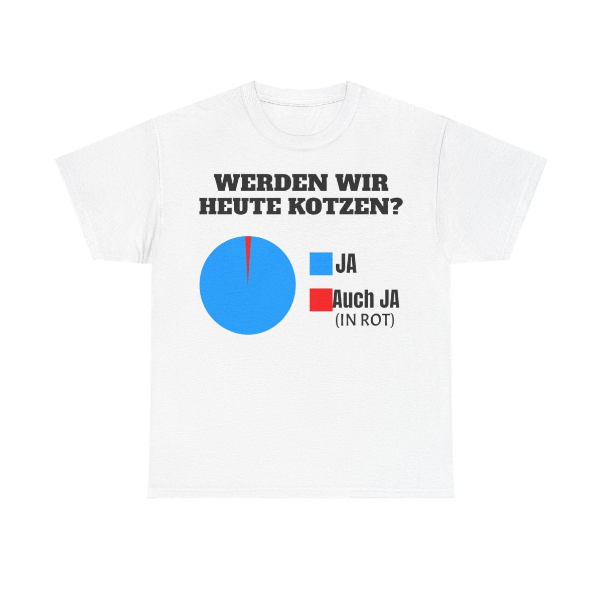 Werden wir heute kotzen? Tshirt